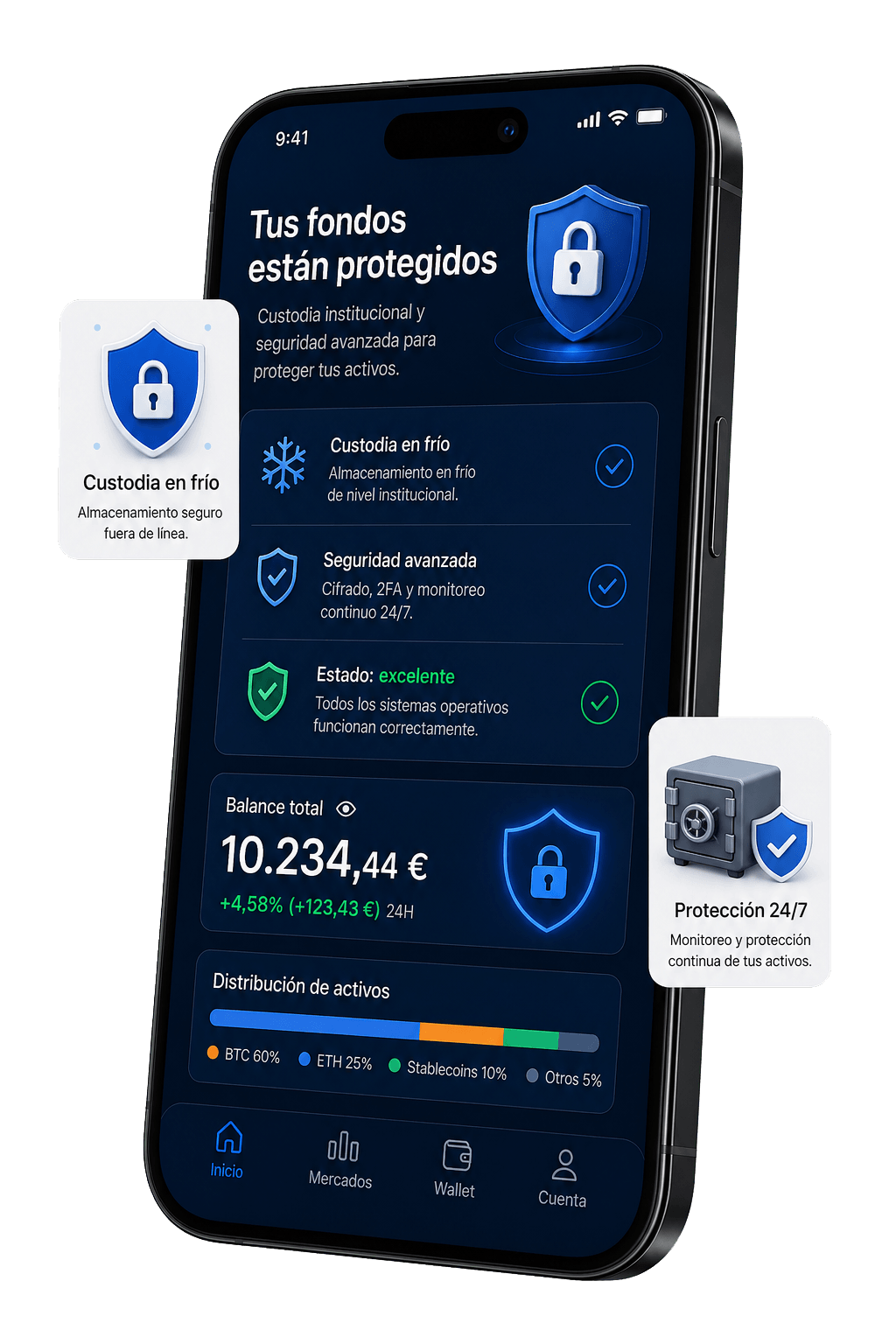 Visual de seguridad y proteccion de fondos dentro del ecosistema Bit2Me